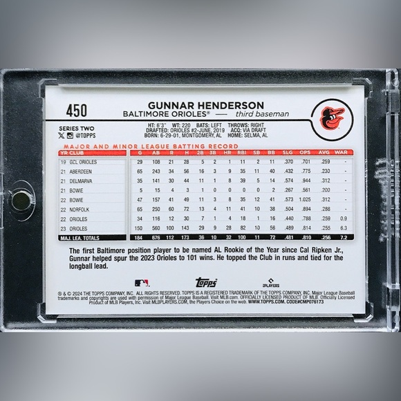 Gunnar Henderson - 2024 Topps Factory Set All-Star Game #450 - Picture 2 of 2